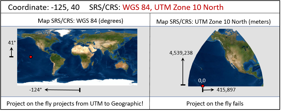 Image showing geographic data that has an incorrect SRS/CRS