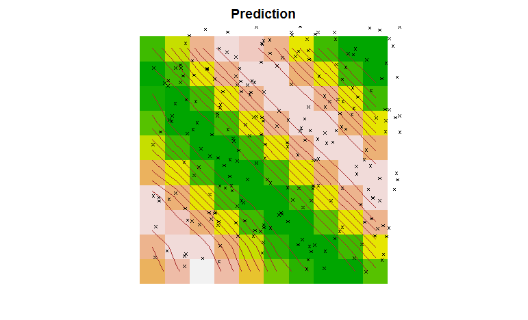 Kriged surface