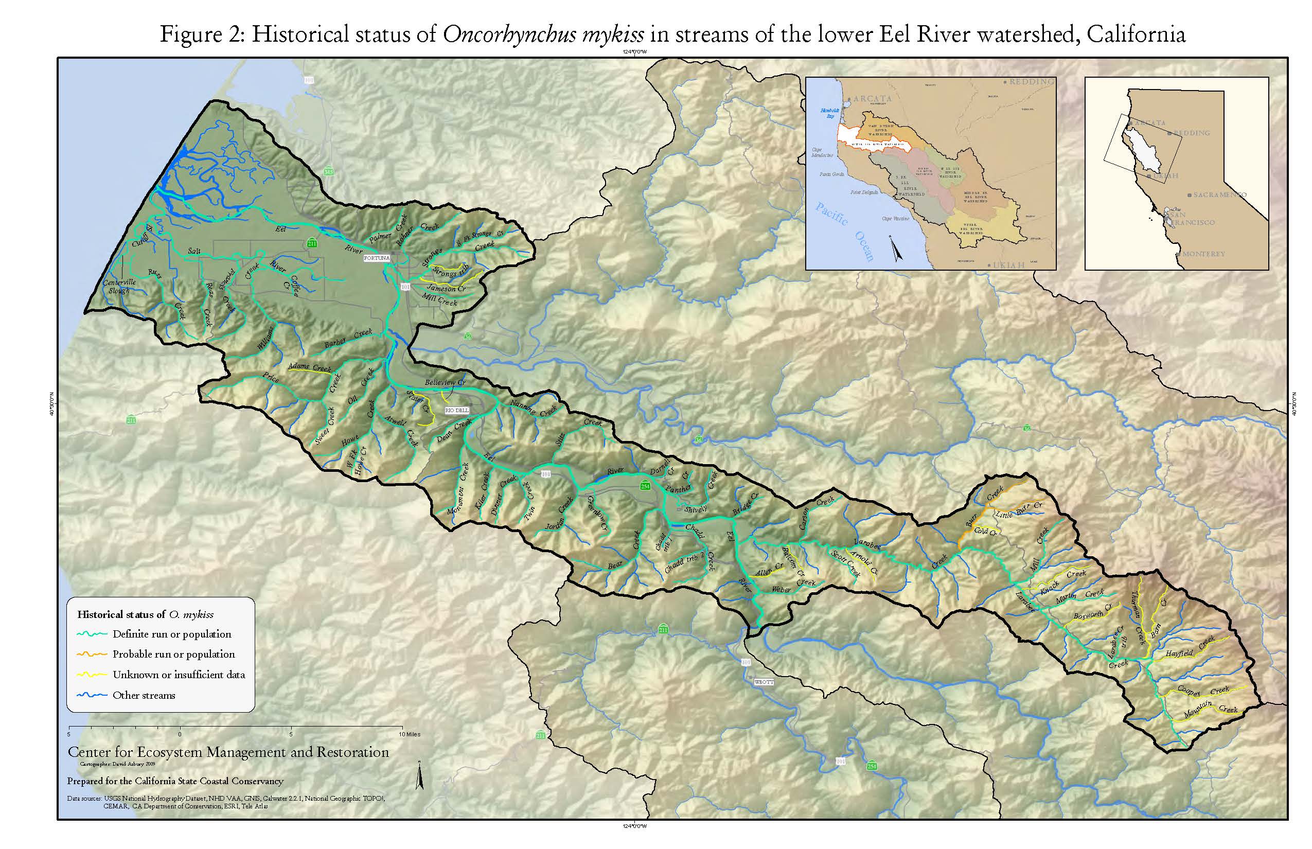 Historic Lower Eel River