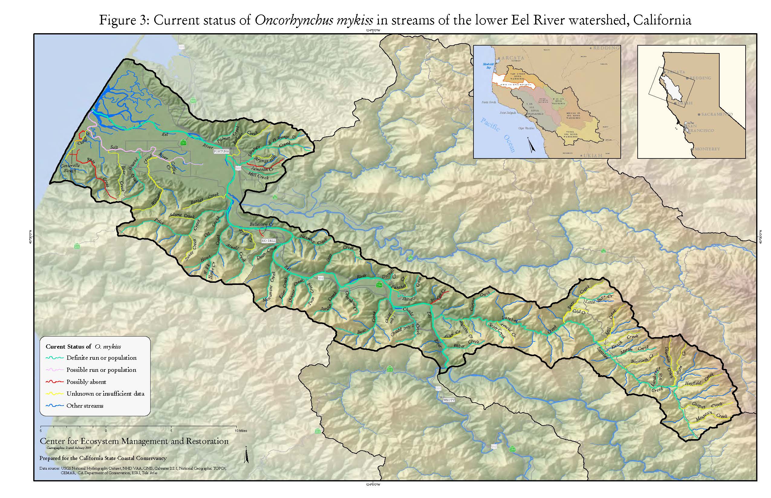 Current Lower Eel River