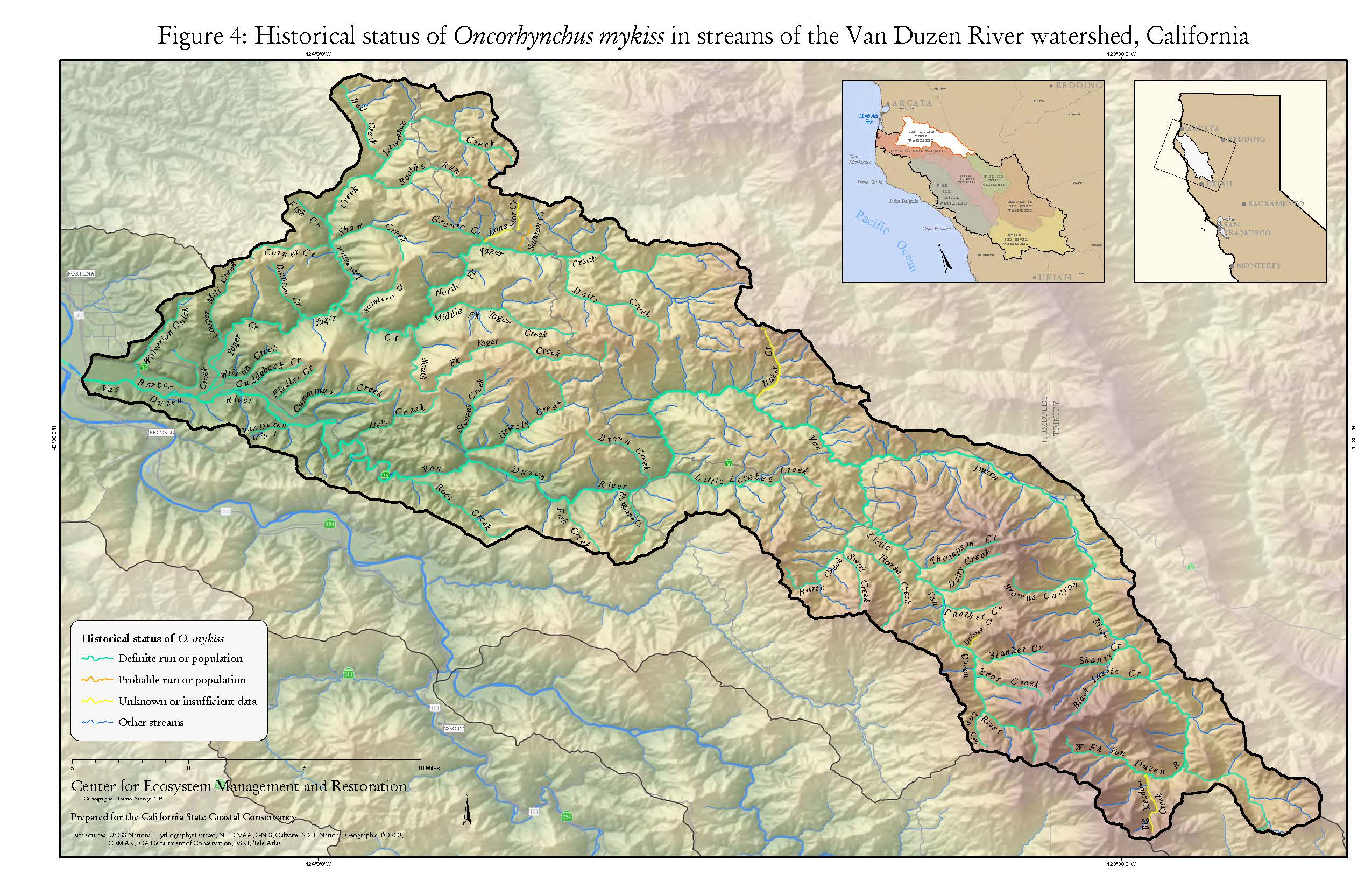 Historic Van Duzen River
