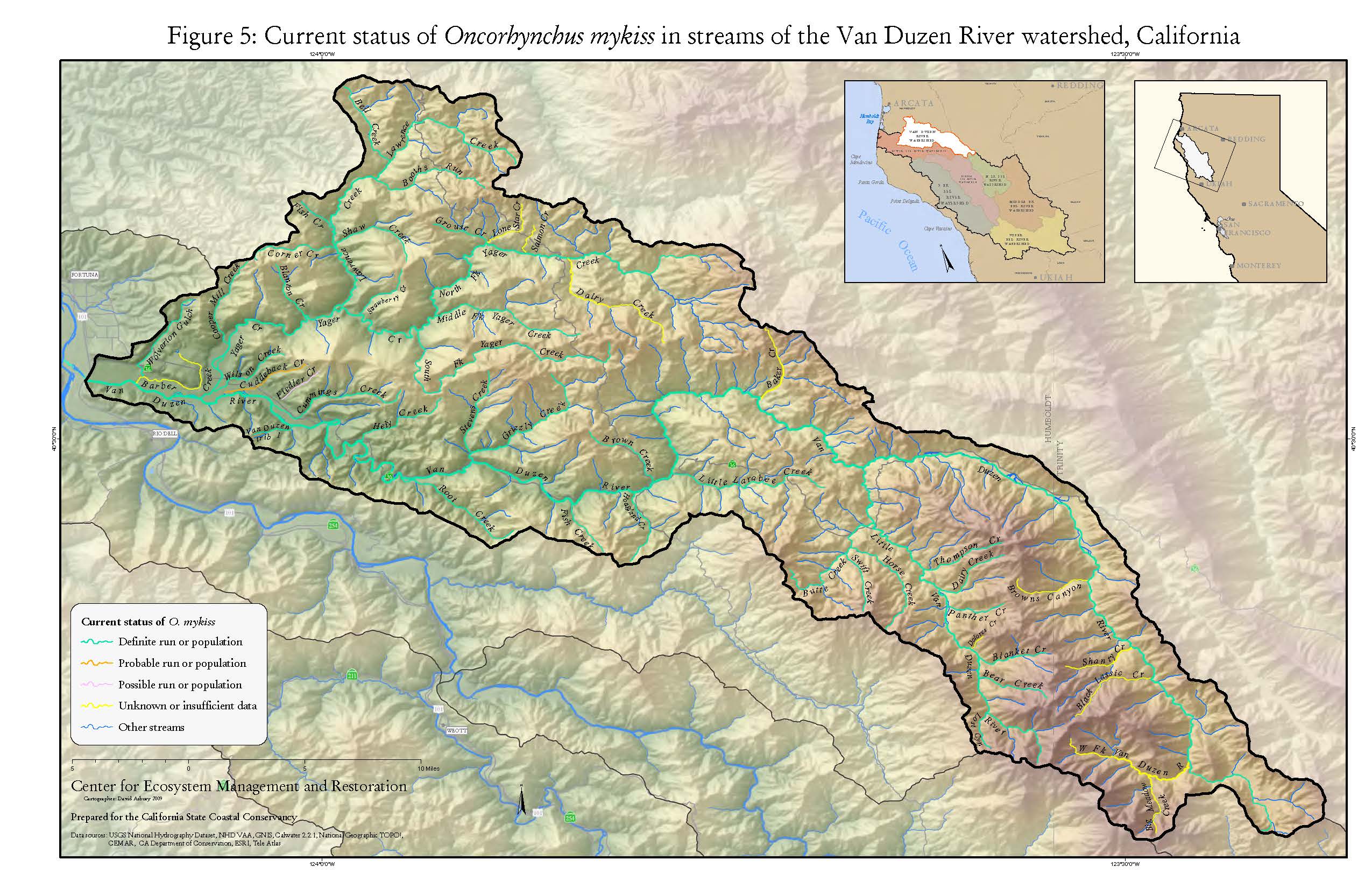 Current Van Duzen River