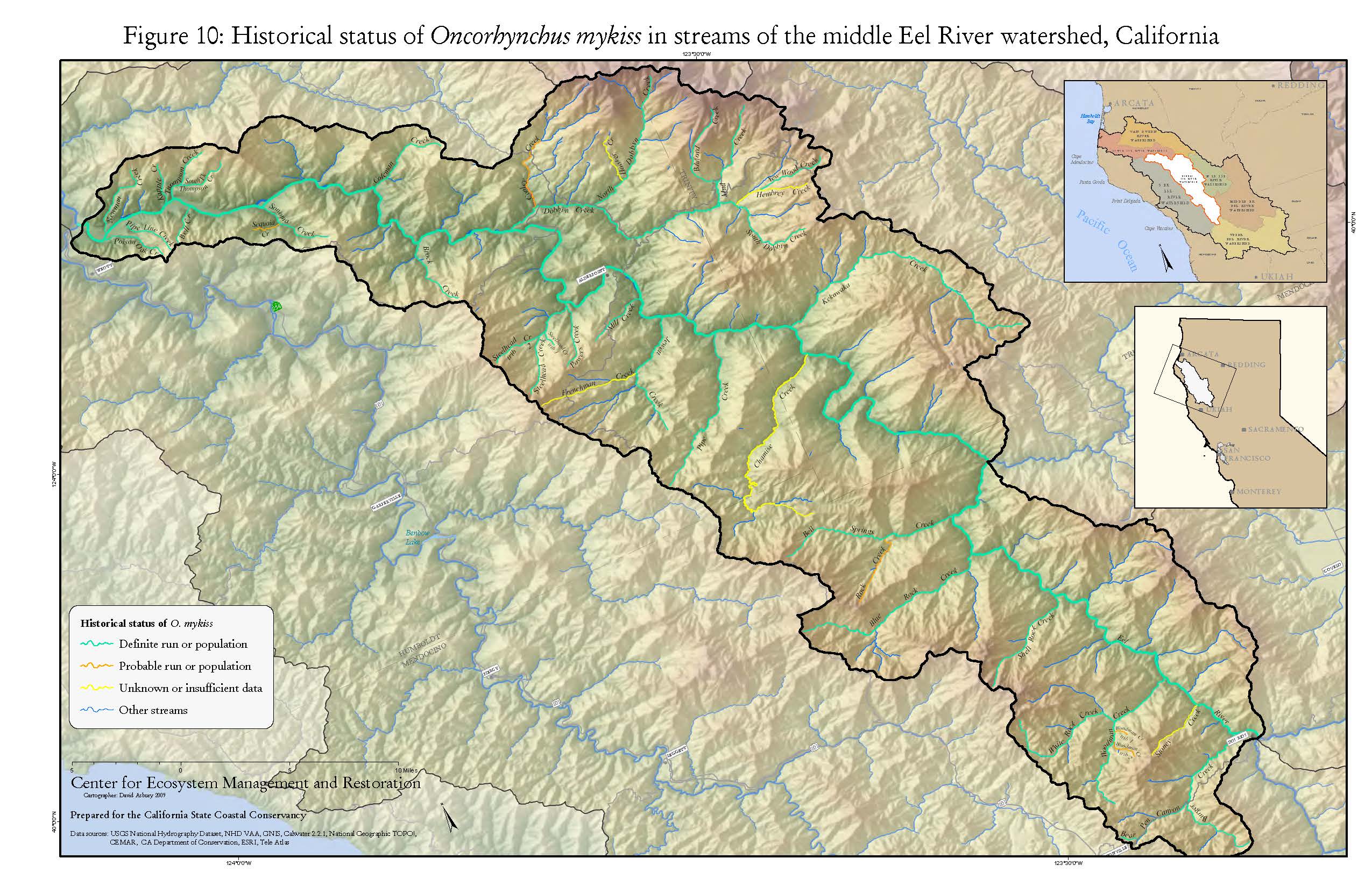 Historic Middle Eel River