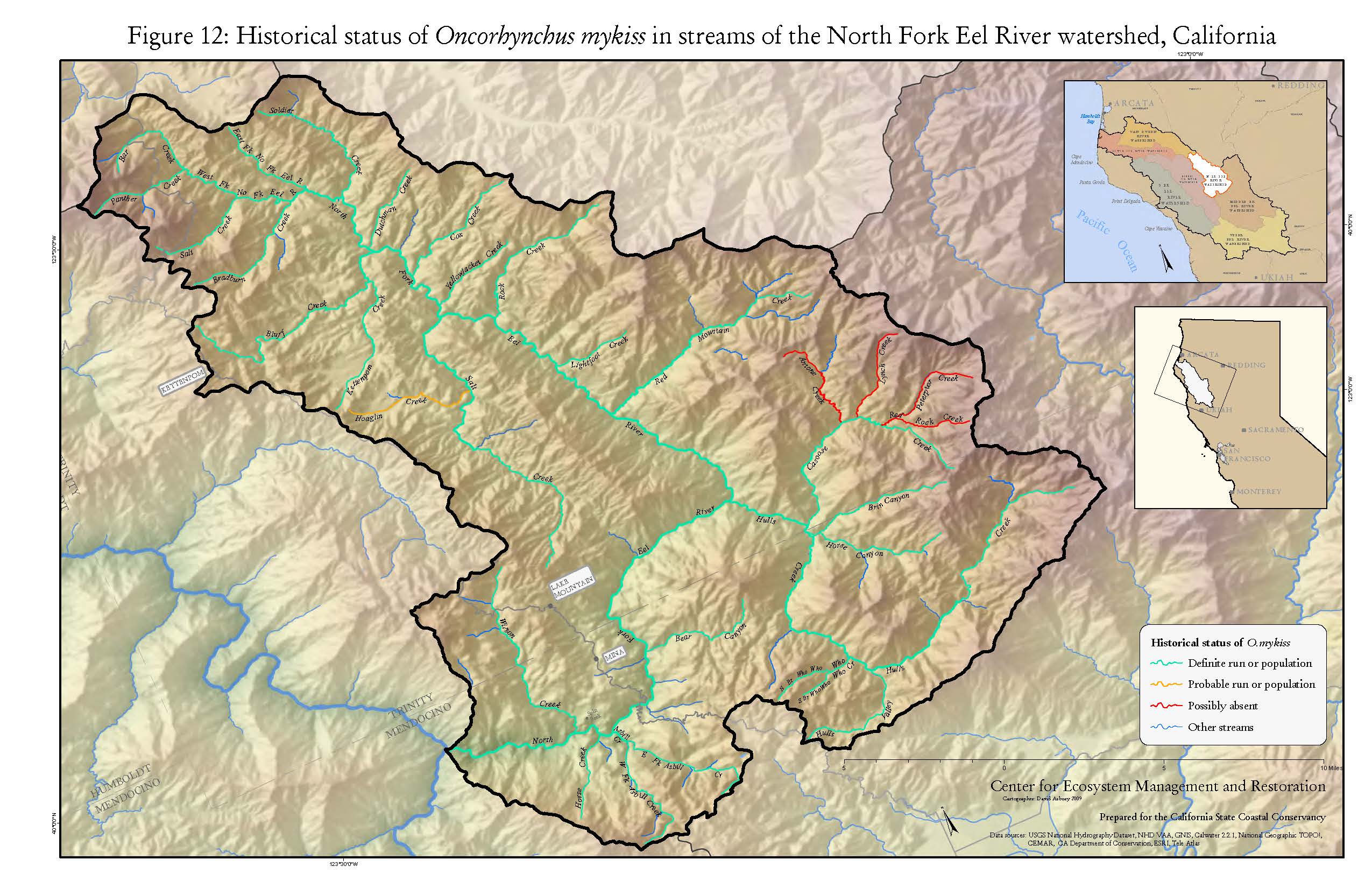 Historic North Fork