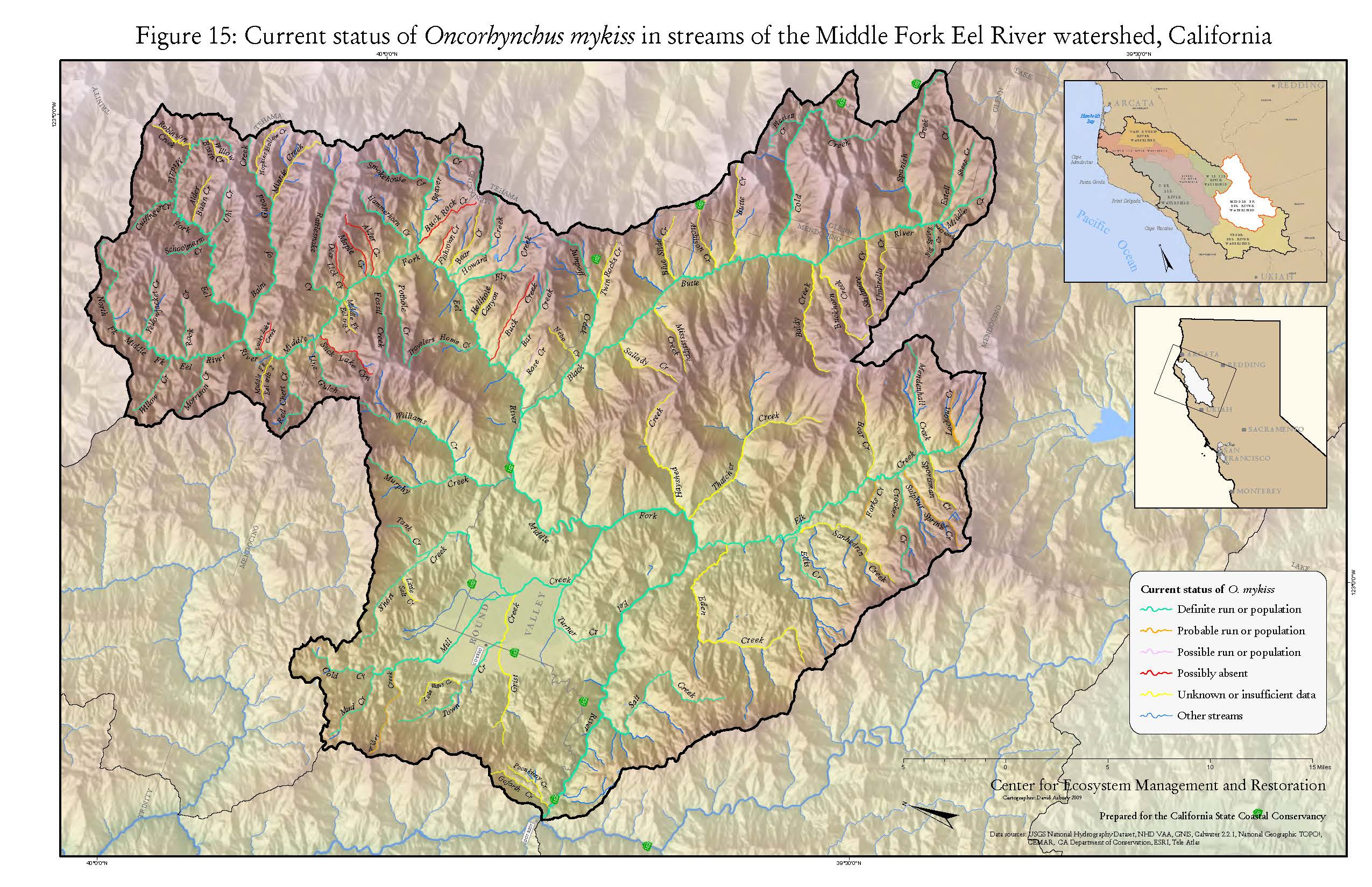 Current Middle Fork