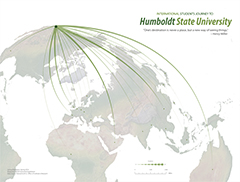 HSU Flow Chart Map