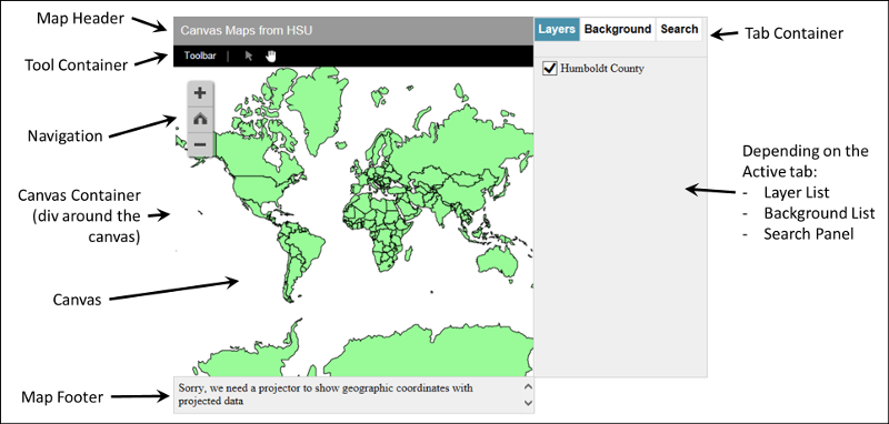 Main CanvasMap window