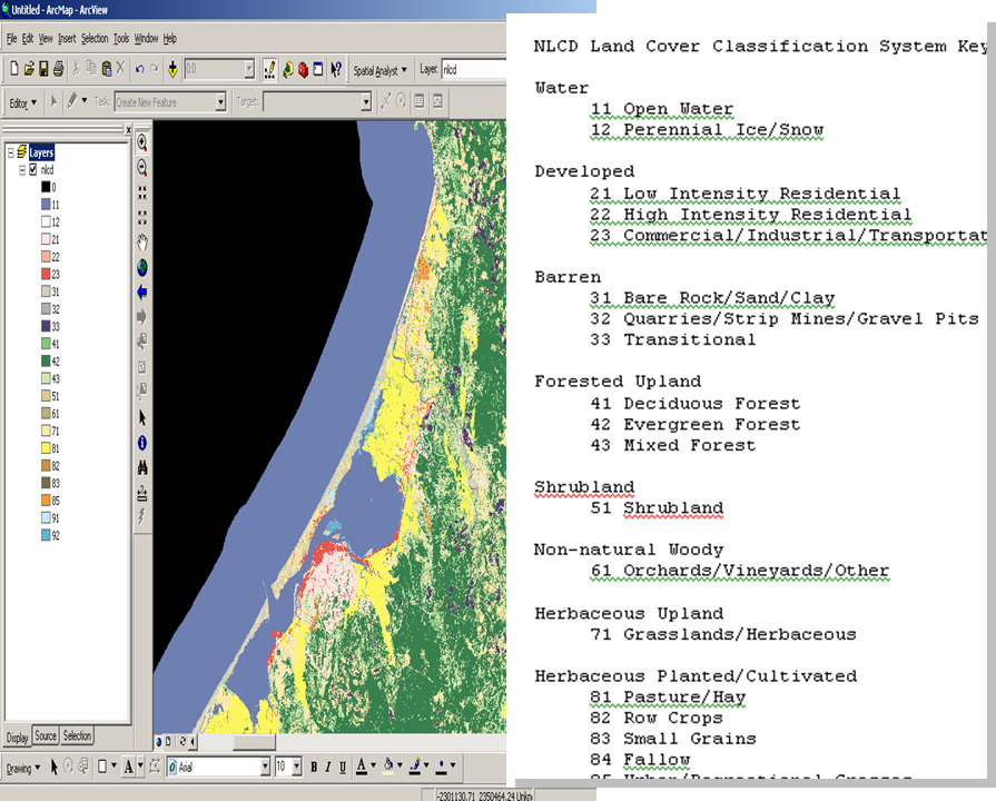 National Land Cover - Classification Key