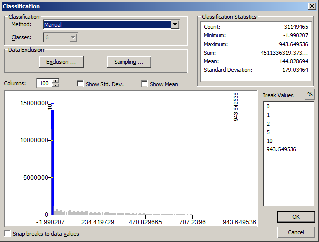 Classification dialog