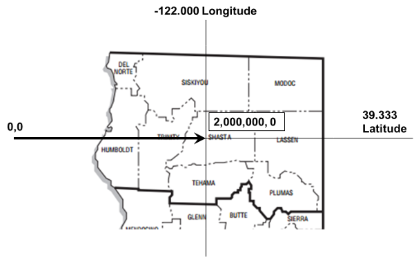 CA State Plane Zone 1