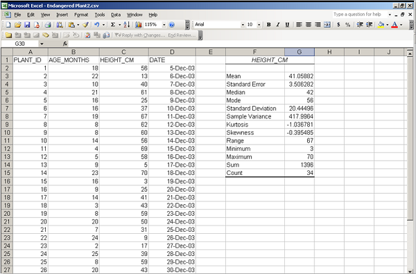 Aspatial data