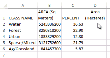 Formulas and Calculations