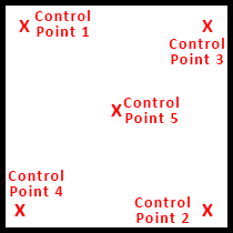 Image Control Point L GSP 216 - Lab 7